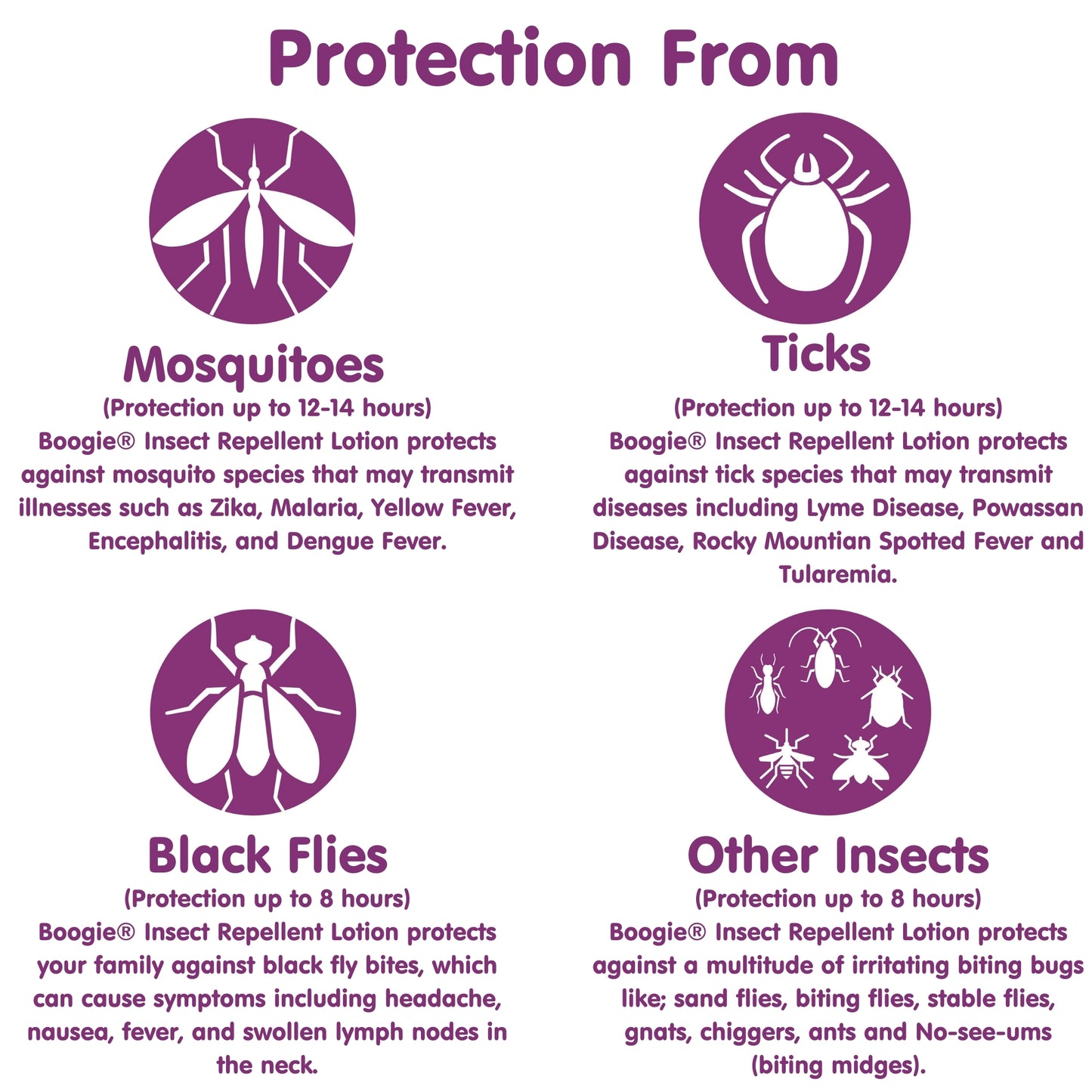 Boogie Insect Repellent Lotion, Unscented, 6oz (Case of 6)